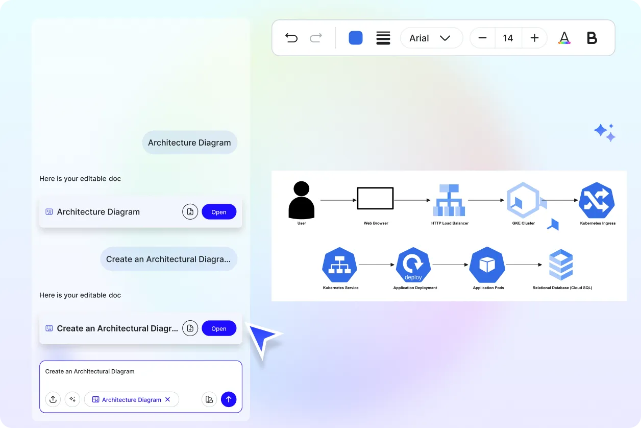 Free AI Architecture Diagram Generator, Free AI Architecture Diagram Maker [ No Signup ]
